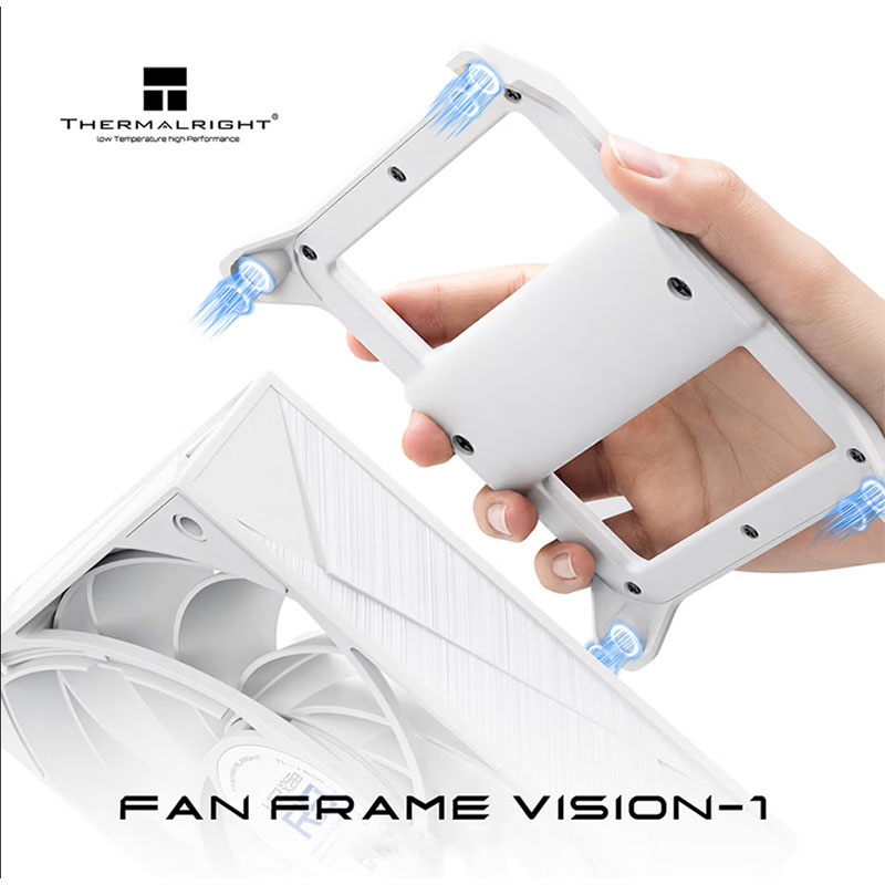 Screen Alignment Tool - Thermalright FAN FRAME VISION-1, Schermo di