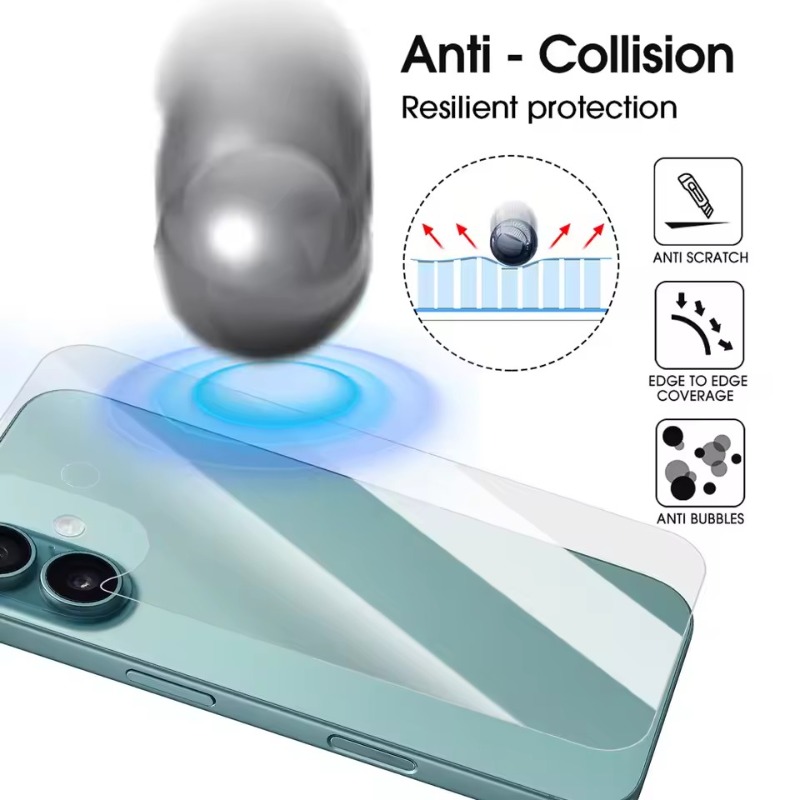 Pellicola Protettiva Posterior - Flexible Tpu Film recensione e prezzo