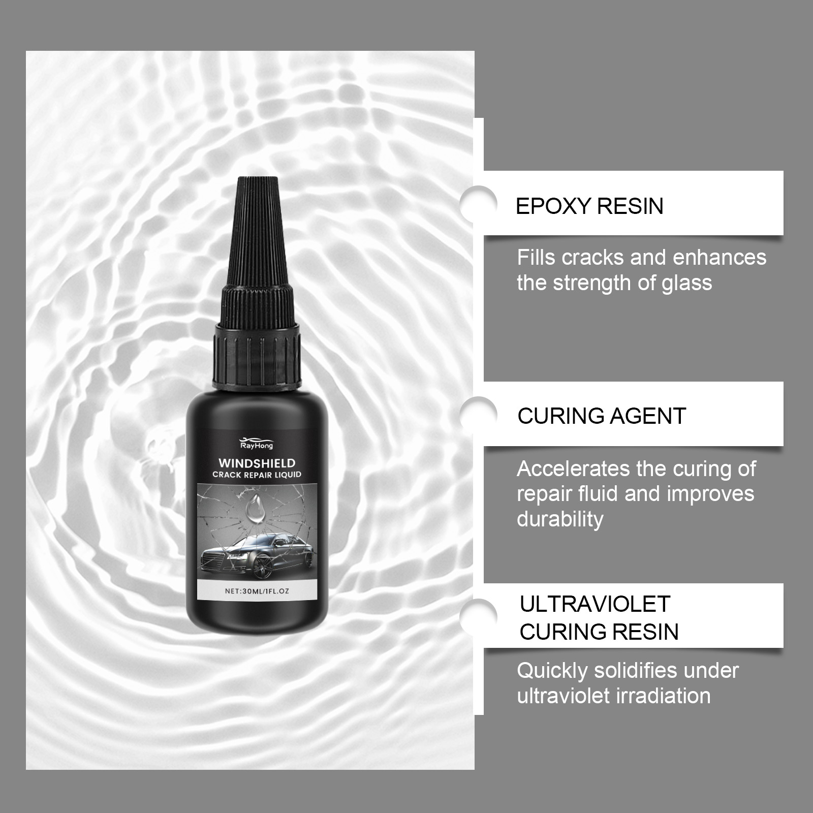 Kit di riparazione per parabre - Liquid Uv Glue Kit recensione e prezzo