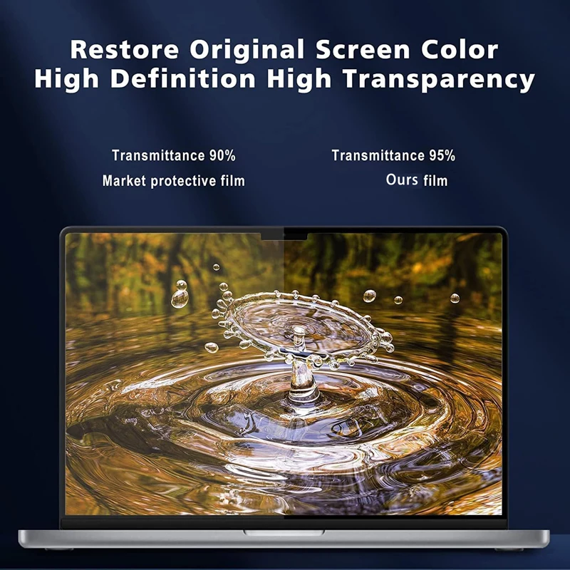 Proteggi schermo HD per MacBoo - Anti Blue Light Film recensione e prezzo