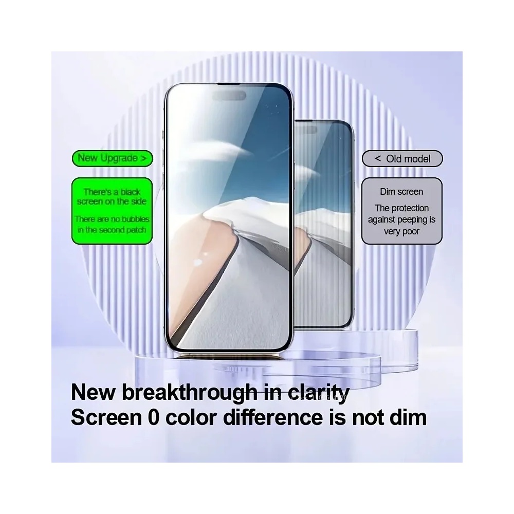2+2PCS Vetro Temperato Privacy - Realme Gt 6 recensione e prezzo